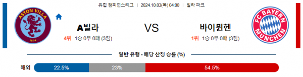 로얄스포츠 스포츠분석