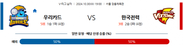 로얄스포츠 스포츠분석