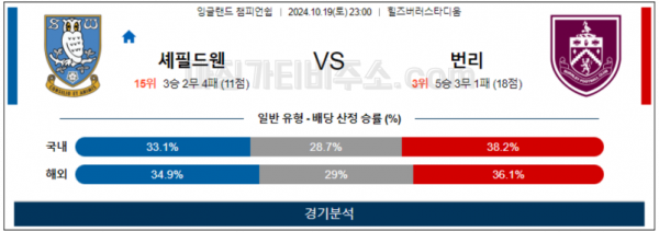 로얄스포츠 스포츠분석