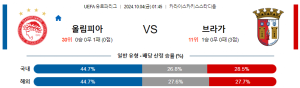 로얄스포츠 스포츠분석