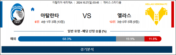 로얄스포츠 스포츠분석