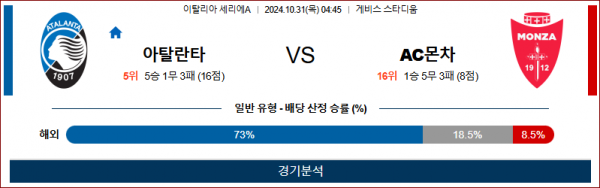 로얄스포츠 스포츠분석