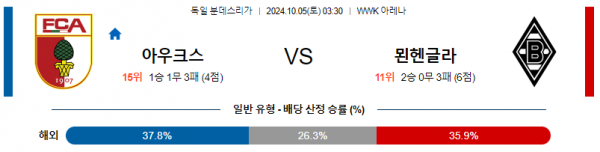 로얄스포츠 스포츠분석