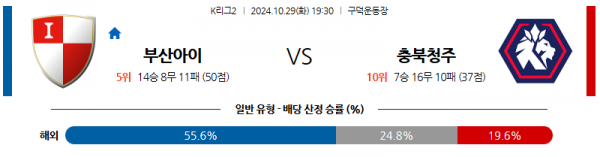 로얄스포츠 스포츠분석