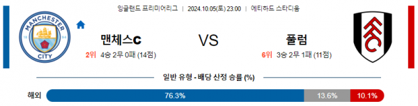 로얄스포츠 스포츠분석