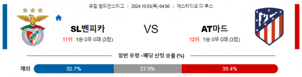 로얄스포츠 스포츠분석