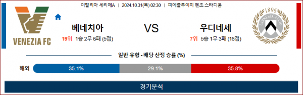 로얄스포츠 스포츠분석