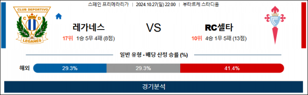 로얄스포츠 스포츠분석