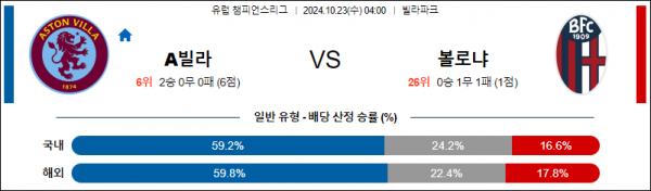 로얄스포츠 스포츠분석