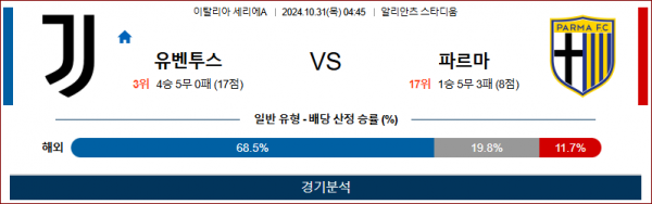 로얄스포츠 스포츠분석