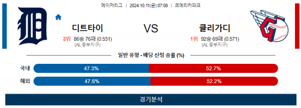 로얄스포츠 스포츠분석