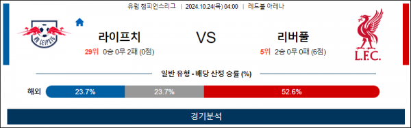 로얄스포츠 스포츠분석