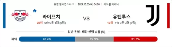 로얄스포츠 스포츠분석