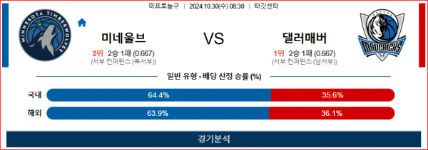 로얄스포츠 스포츠분석