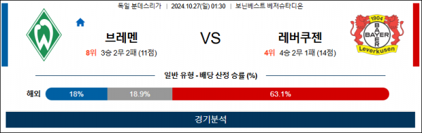 로얄스포츠 스포츠분석