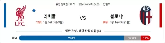 로얄스포츠 스포츠분석