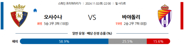 로얄스포츠 스포츠분석