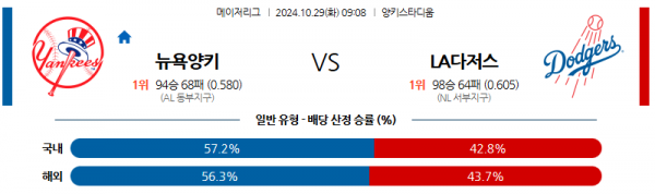 로얄스포츠 스포츠분석