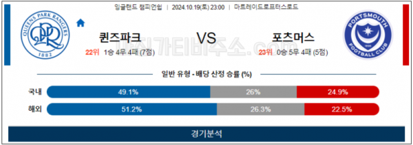 로얄스포츠 스포츠분석