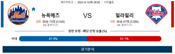 로얄스포츠 스포츠분석