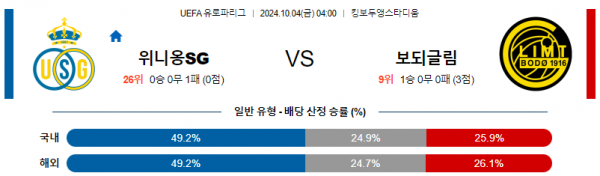 로얄스포츠 스포츠분석