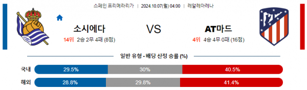 로얄스포츠 스포츠분석