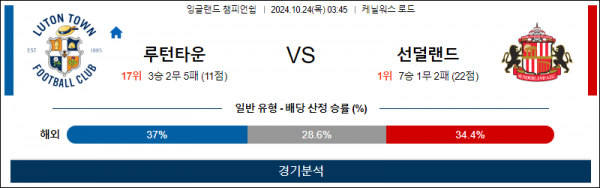 로얄스포츠 스포츠분석