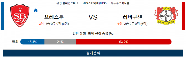 로얄스포츠 스포츠분석