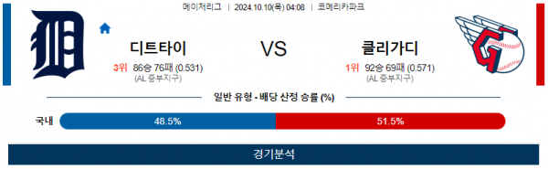 로얄스포츠 스포츠분석