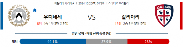 로얄스포츠 스포츠분석