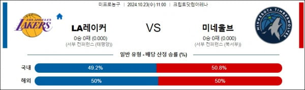 로얄스포츠 스포츠분석