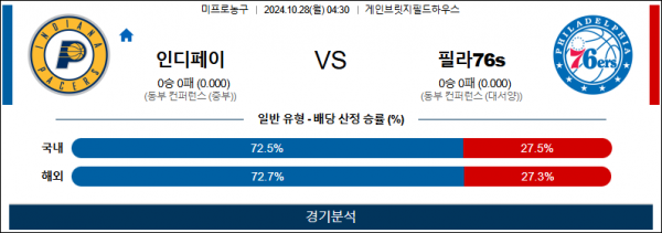 로얄스포츠 스포츠분석