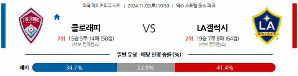 로얄스포츠 스포츠분석