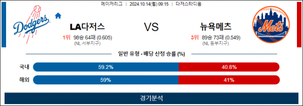 로얄스포츠 스포츠분석