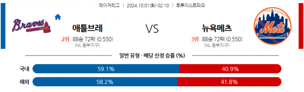 로얄스포츠 스포츠분석