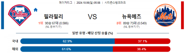 로얄스포츠 스포츠분석