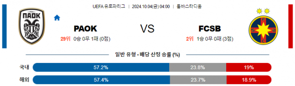 로얄스포츠 스포츠분석