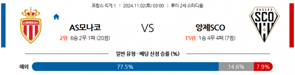 로얄스포츠 스포츠분석