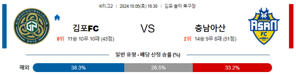 로얄스포츠 스포츠분석