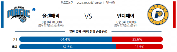 로얄스포츠 스포츠분석