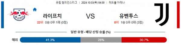 로얄스포츠 스포츠분석