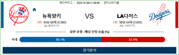 로얄스포츠 스포츠분석