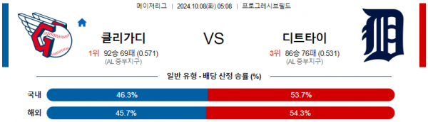 로얄스포츠 스포츠분석