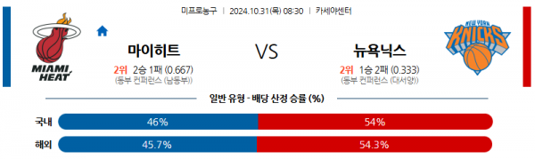 로얄스포츠 스포츠분석