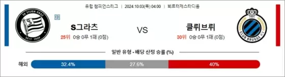 로얄스포츠 스포츠분석