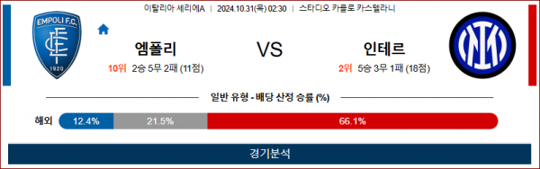 로얄스포츠 스포츠분석