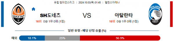 로얄스포츠 스포츠분석