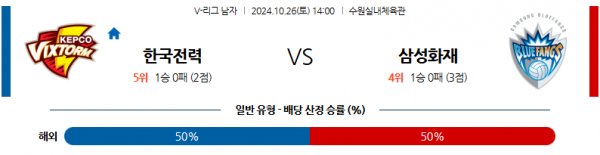 로얄스포츠 스포츠분석