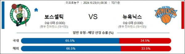 로얄스포츠 스포츠분석