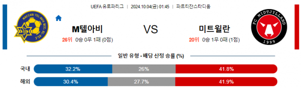 로얄스포츠 스포츠분석